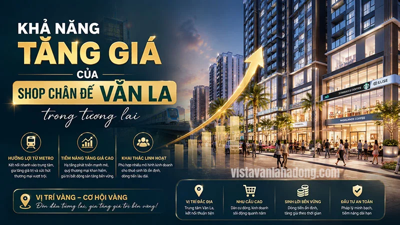 Khả năng tăng giá của shop chân đế Văn La trong tương lai
